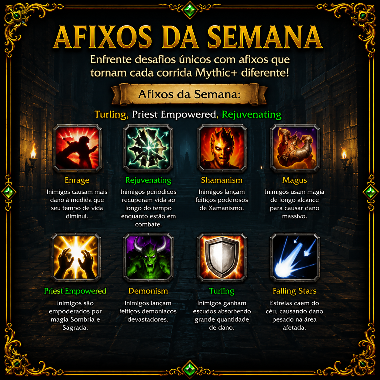 Tela de afixos semanais do sistema Mythic Plus