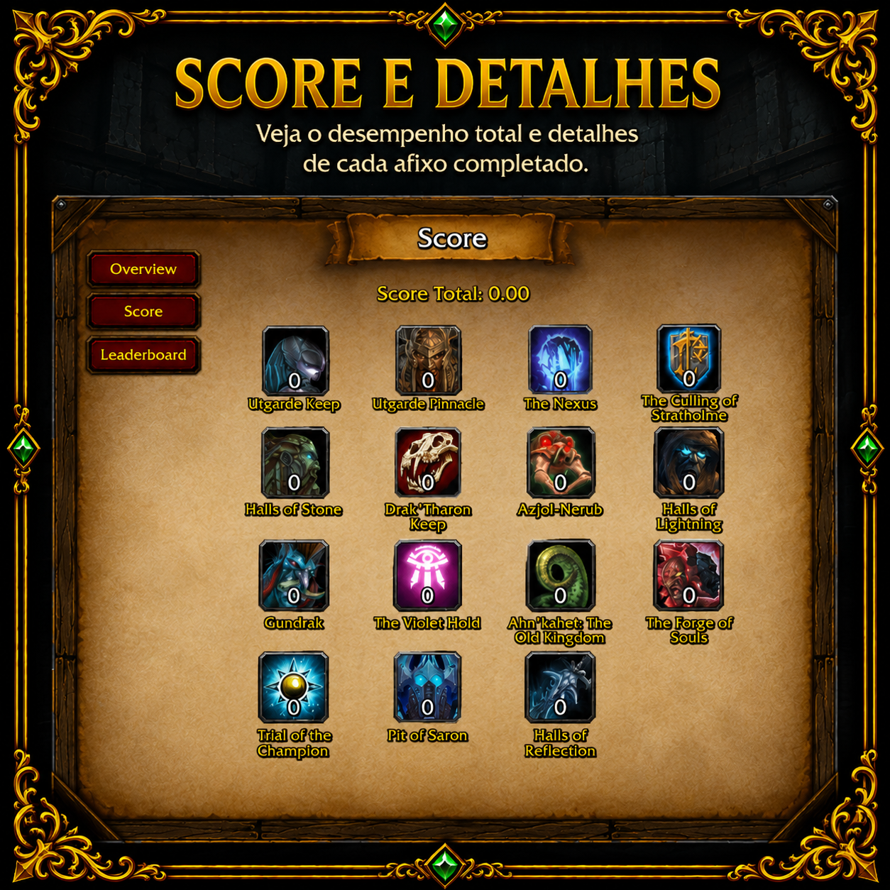 Tela de score e detalhes do sistema Mythic Plus